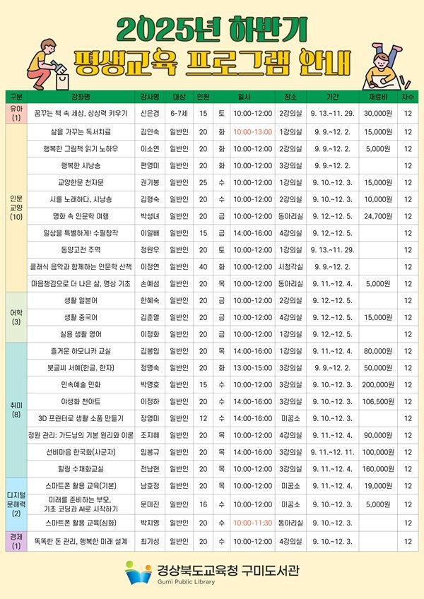 (붙임2)_관련사진2_(구미도서관_하반기_평생교육프로그램_수강생_모집).jpg