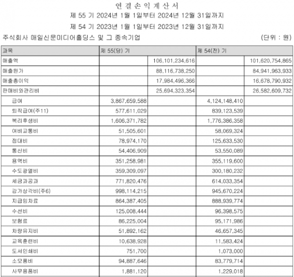 스크린샷 2025-08-08 120728.png