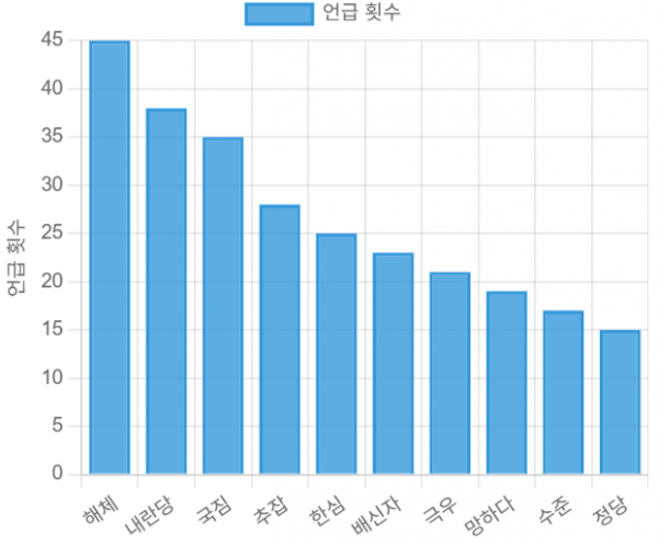 스크린샷 2025-08-09 010134.png