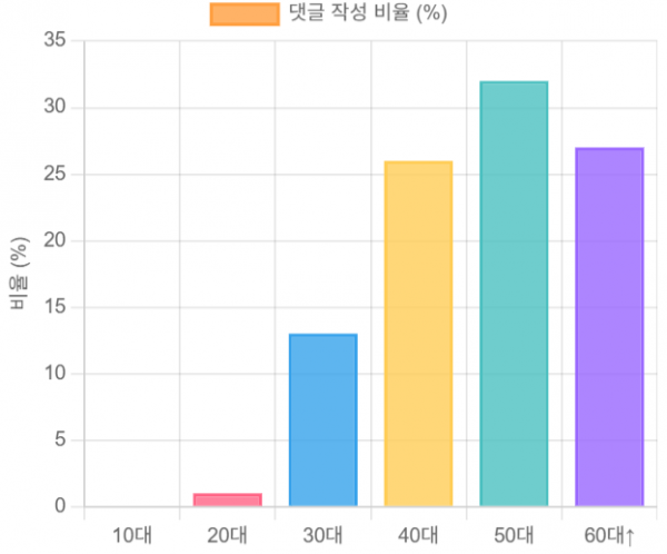 스크린샷 2025-08-09 010205.png