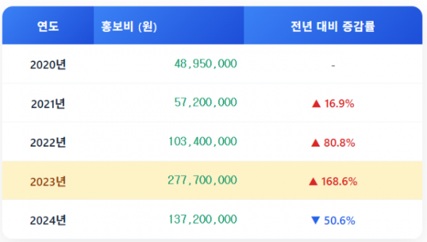 스크린샷 2025-08-09 105326.png