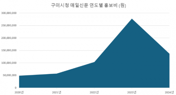스크린샷 2025-08-09 104608.png