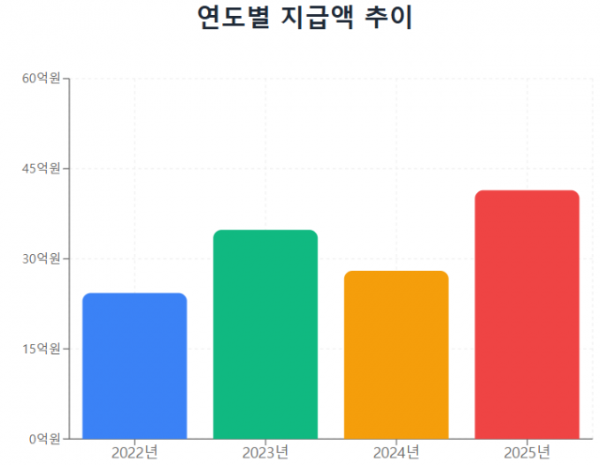 스크린샷 2025-08-20 154643.png