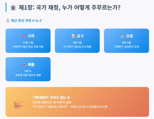 스크린샷 2025-08-21 084628.png