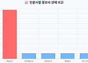스크린샷 2025-08-22 103739.png