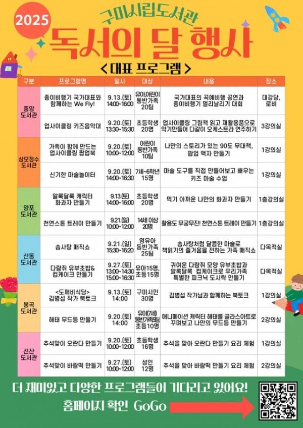 [시립중앙도서관]구미시  9월 독서의 달 맞아 도서관별 문화행사 연다(대표 프로그램).jpg