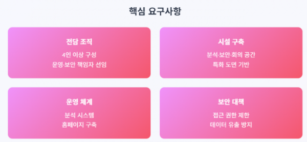 스크린샷 2025-08-29 141501.png