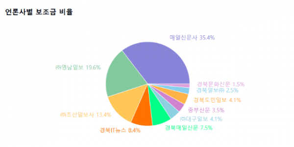 스크린샷 2025-09-05 012433.png