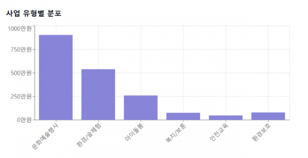 스크린샷 2025-09-05 012444.png