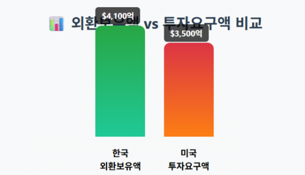 스크린샷 2025-09-18 080334.png