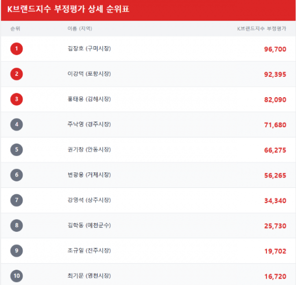 스크린샷 2025-09-19 191501.png