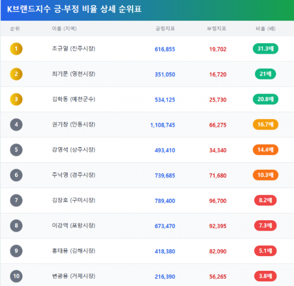 스크린샷 2025-09-19 191850.png