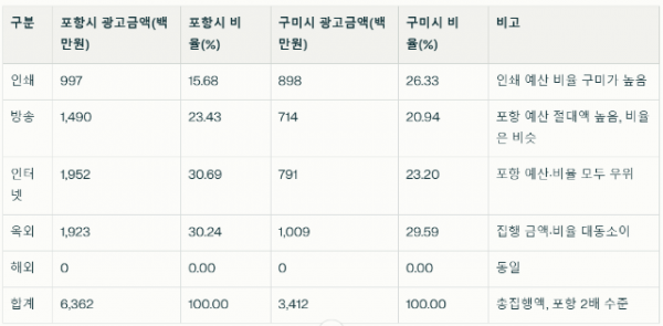 스크린샷 2025-09-23 091030.png