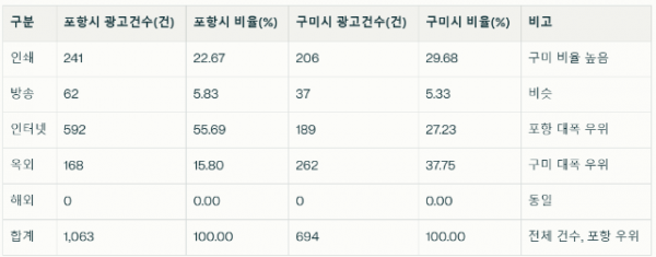 스크린샷 2025-09-23 092700.png
