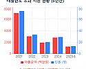 스크린샷 2025-09-30 101502.png