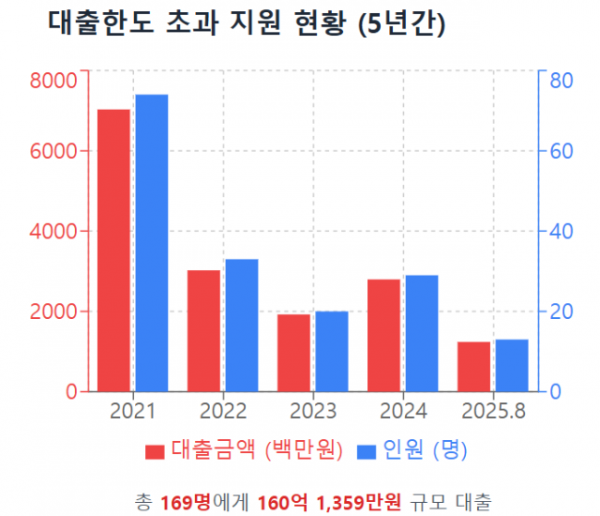 스크린샷 2025-09-30 101502.png