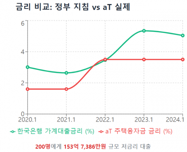 스크린샷 2025-09-30 101513.png