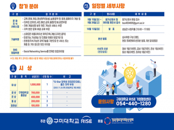 Screenshot 2025-10-08 120130.png