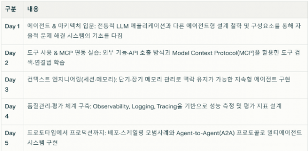 Screenshot 2025-10-09 101833.png