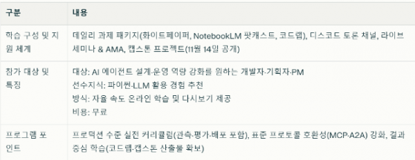 Screenshot 2025-10-09 101846.png