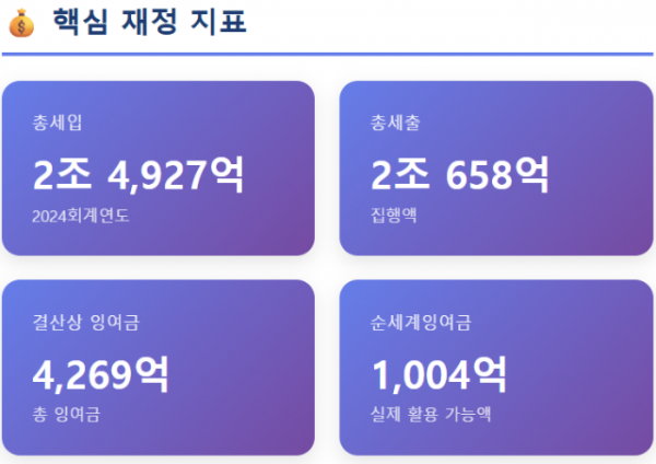 Screenshot 2025-10-09 164152.png