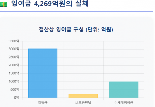 Screenshot 2025-10-09 164245.png