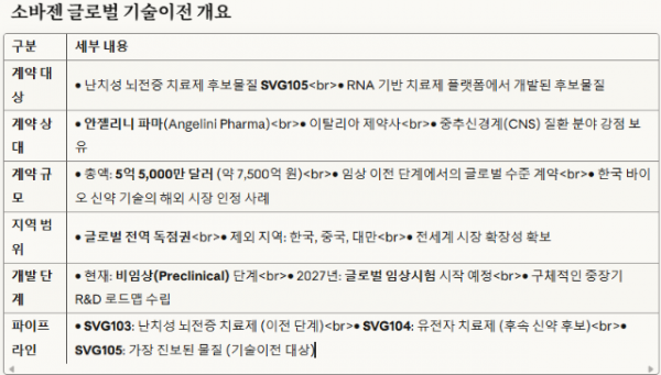 Screenshot 2025-10-10 103556.png