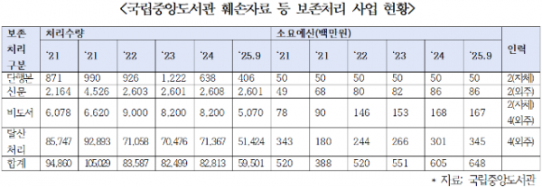 Screenshot 2025-10-22 095450.png