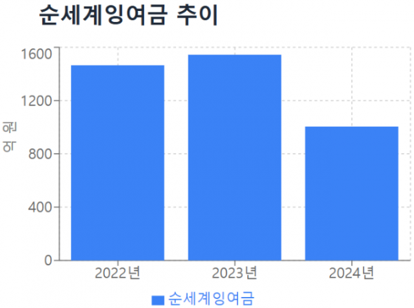 Screenshot 2025-10-27 060503.png