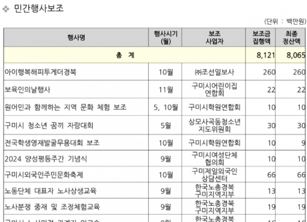 Screenshot 2025-11-01 092040.png