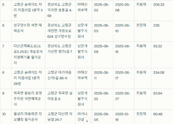 Screenshot 2025-11-06 091430.png