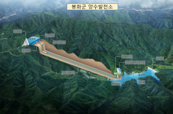 2.(참고)봉화군_양수발전소.png