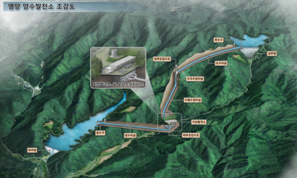 2.(참고)영양_양수발전소 (1).png