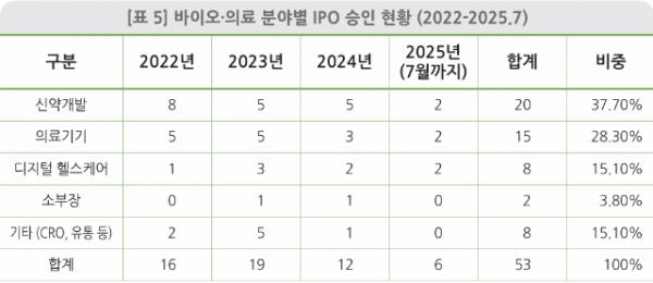 Screenshot 2025-12-12 091937.png