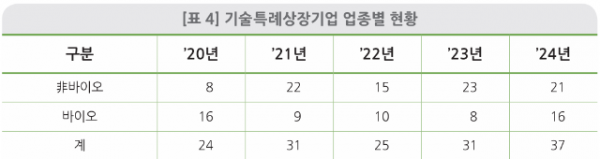 Screenshot 2025-12-12 092506.png