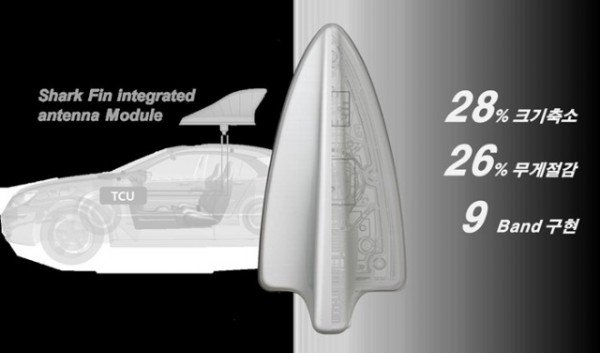 [신산업정책과]2-2. 자비스(주)&amp;(주)BRG(개발_C-ITS 기반 자율주행 차량용 통합안테나 모듈).jpg