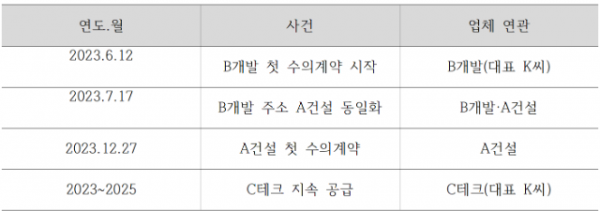 Screenshot 2026-02-10 211644.png