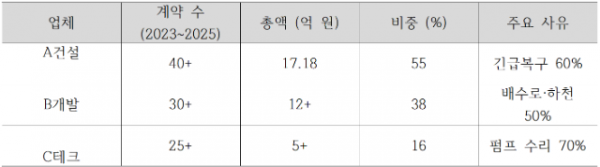 Screenshot 2026-02-10 211656.png