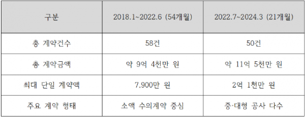 Screenshot 2026-03-10 222922.png