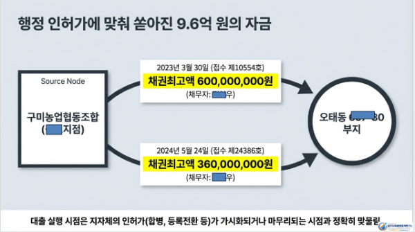 스크린샷 2026-03-16 225308.png