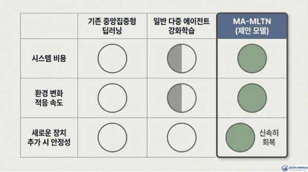 Screenshot 2026-03-17 074653.png