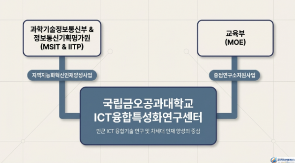 Screenshot 2026-03-17 074736.png