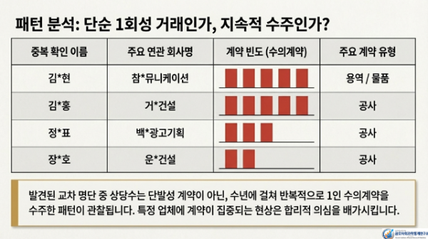 Screenshot 2026-03-22 193348.png