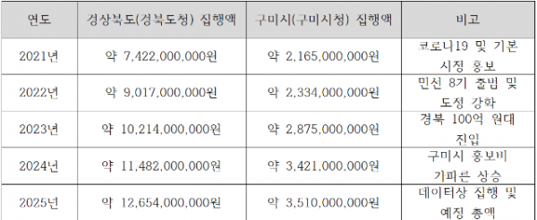 Screenshot 2026-03-28 101249.png