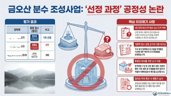 금오산_분수_조성사업_선정_논란.png