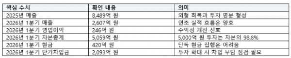 스크린샷 2026-07-05 080704.png