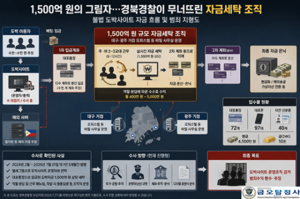 ChatGPT Image 2026년 8월 4일 오후 11_33_47.png