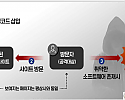 스크린샷 2026-08-07 065721.png