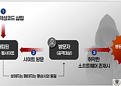 스크린샷 2026-08-07 065721.png