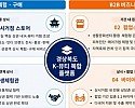 ②_(인포그래픽)K-뷰티_수출거점_육성사업(프로그램_운영)_.jpg